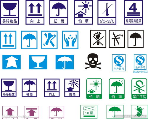 包裝箱標(biāo)識(shí)設(shè)計(jì)圖