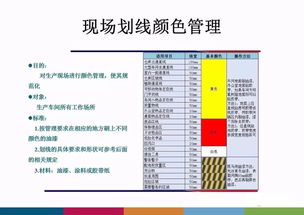 工廠企業(yè)生產(chǎn)車間安全標識標準全面解析