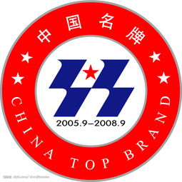 中國名牌標(biāo)志的矢量AI標(biāo)識 設(shè)計(jì)趨勢與應(yīng)用價(jià)值