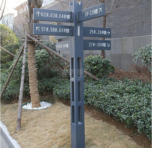 滎陽建業房地產小區標識標牌設計制作 營造高品質社區形象的點睛之筆