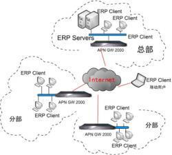 青島承接各種軟件/網(wǎng)站的開發(fā)與設(shè)計 價格與廠家選擇指南