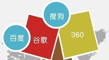 阿拉爾萬詞霸屏系統(tǒng) 一站式解決網(wǎng)絡(luò)推廣難題，強(qiáng)力推薦商贏網(wǎng)絡(luò)科技