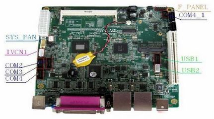 Mini-ITX Intel D525主板 專為工控電腦設計的4xCOM端口解決方案